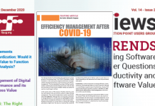 Efficiency management after COVID-19