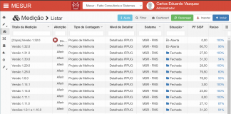 O que é o índice de reuso da medição?