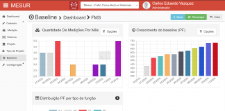 mesurtip - Como visualizar graficamente a evolução da linha de base (baseline)