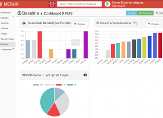 mesurtip - Como visualizar graficamente a evolução da linha de base (baseline)