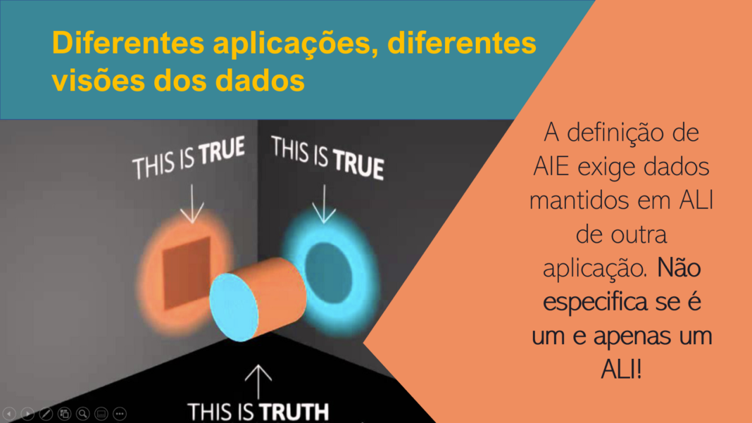 Diferentes aplicações, diferentes visões dos dados