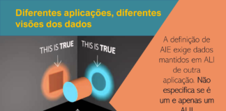 Diferentes aplicações, diferentes visões dos dados