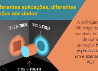 Diferentes aplicações, diferentes visões dos dados