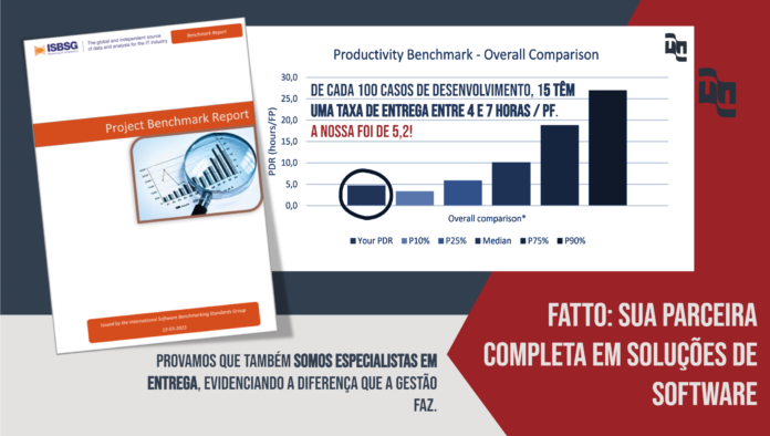 FATTO: Sua parceira completa em soluções de software